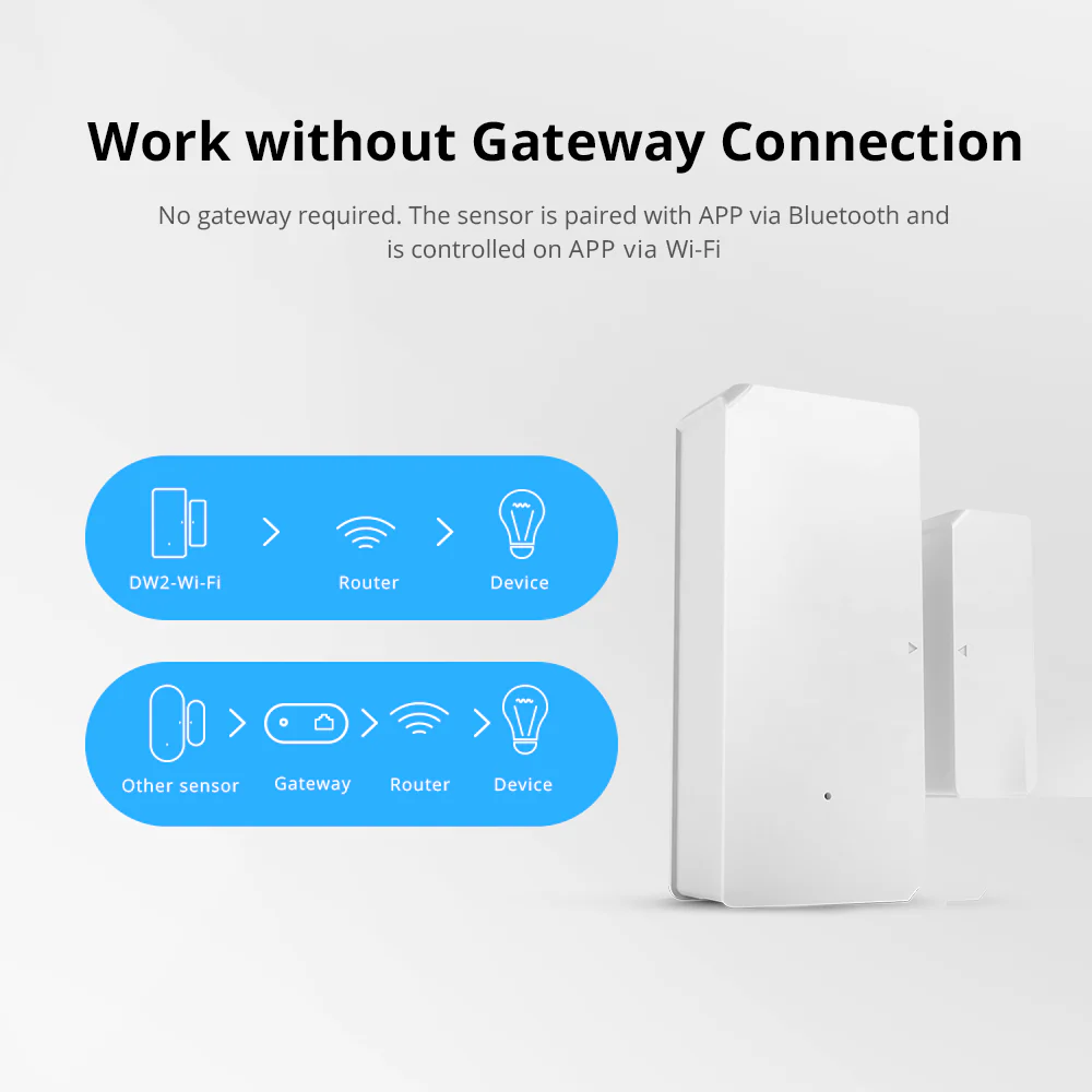 SONOFF DW2-Wi-Fi – Wireless Door/Window Sensor - Image 9