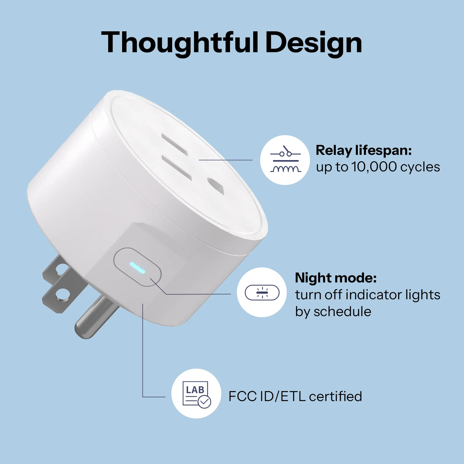 SONOFF iPlug Gen2 S41s Matter Over WiFi Smart Plug | S41STPB - Image 4