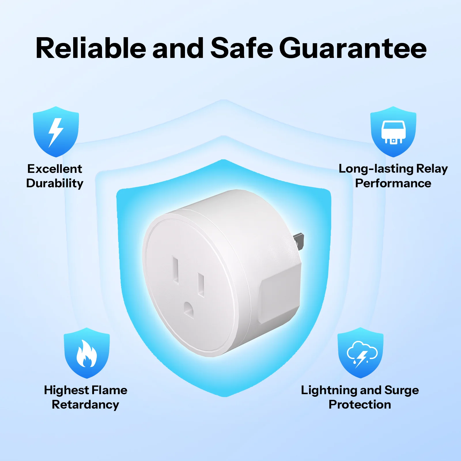 SONOFF iPlug Gen2 S41s Matter Over WiFi Smart Plug | S41STPB - Image 6