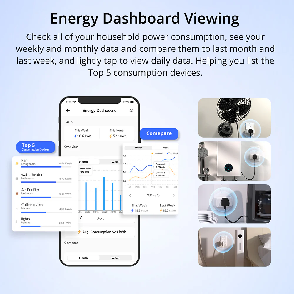 SONOFF iPlug Series Wi-Fi Smart Plug â S40 & S40 Lite - Image 12