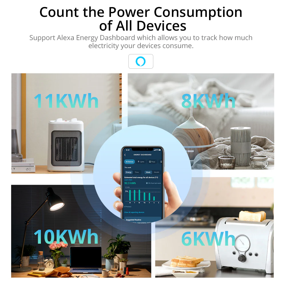 SONOFF iPlug Series Wi-Fi Smart Plug â S40 & S40 Lite - Image 3