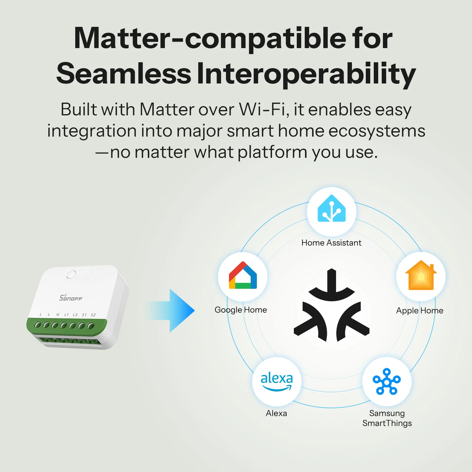 SONOFF MINI DUO 2-Gang Matter Over WiFi Smart Switch | MINI-2GS - Image 6