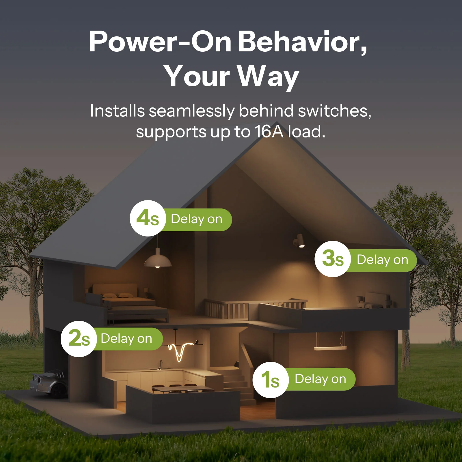 SONOFF MINI DUO 2-Gang Zigbee Smart Switch | MINI-ZB2GS - Image 9