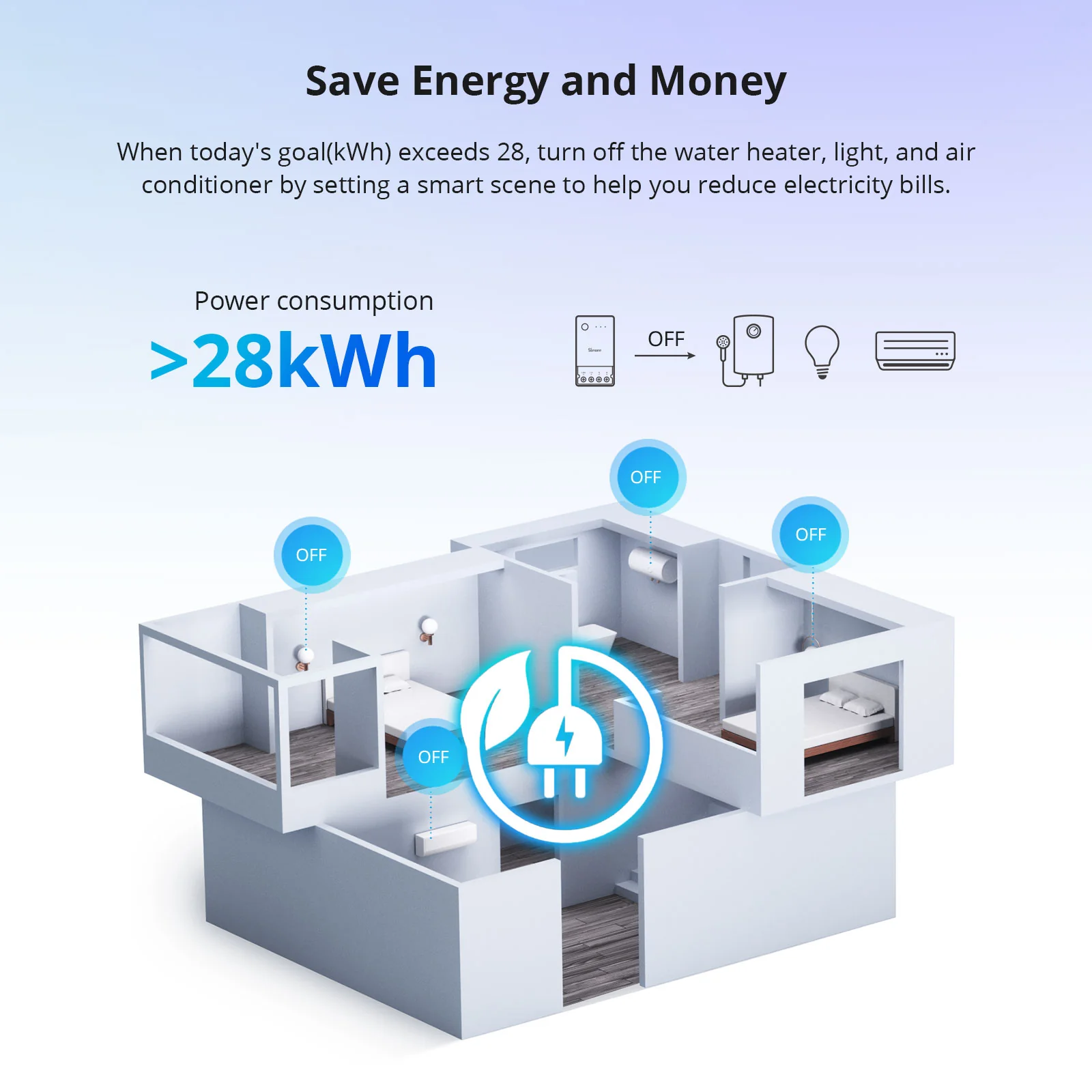 SONOFF POW Origin Smart Power Meter Switch - Image 10