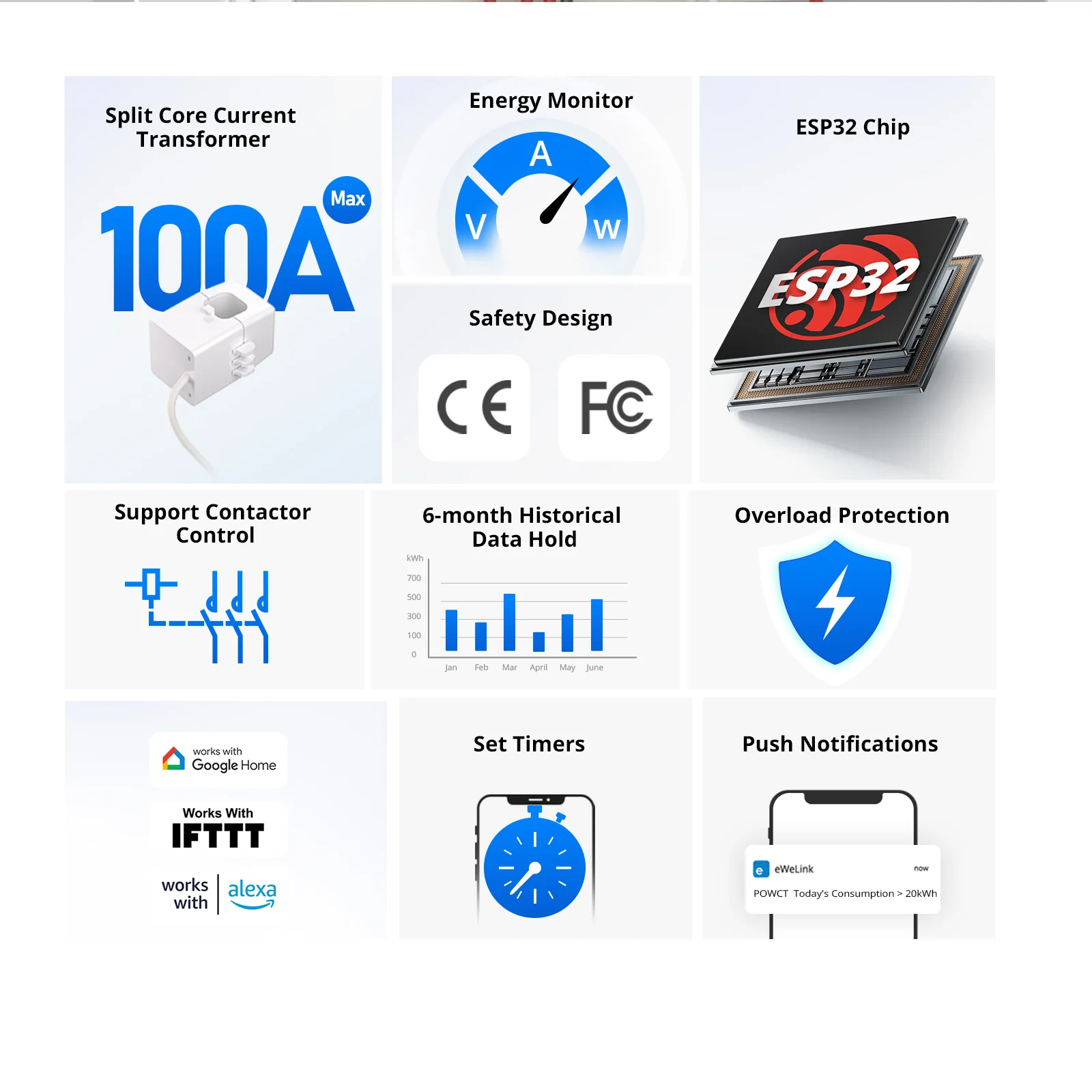 SONOFF POW Ring Smart Power Meter | POWCT - Image 4