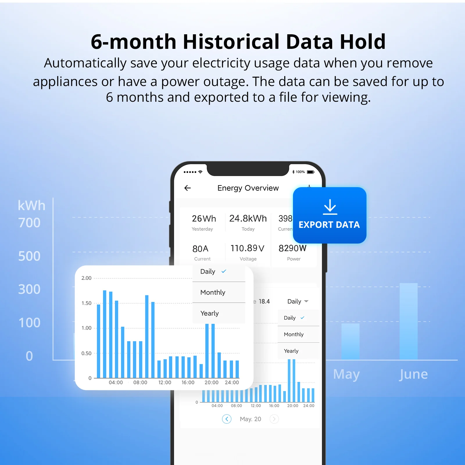 SONOFF POW Ring Smart Power Meter | POWCT - Image 8