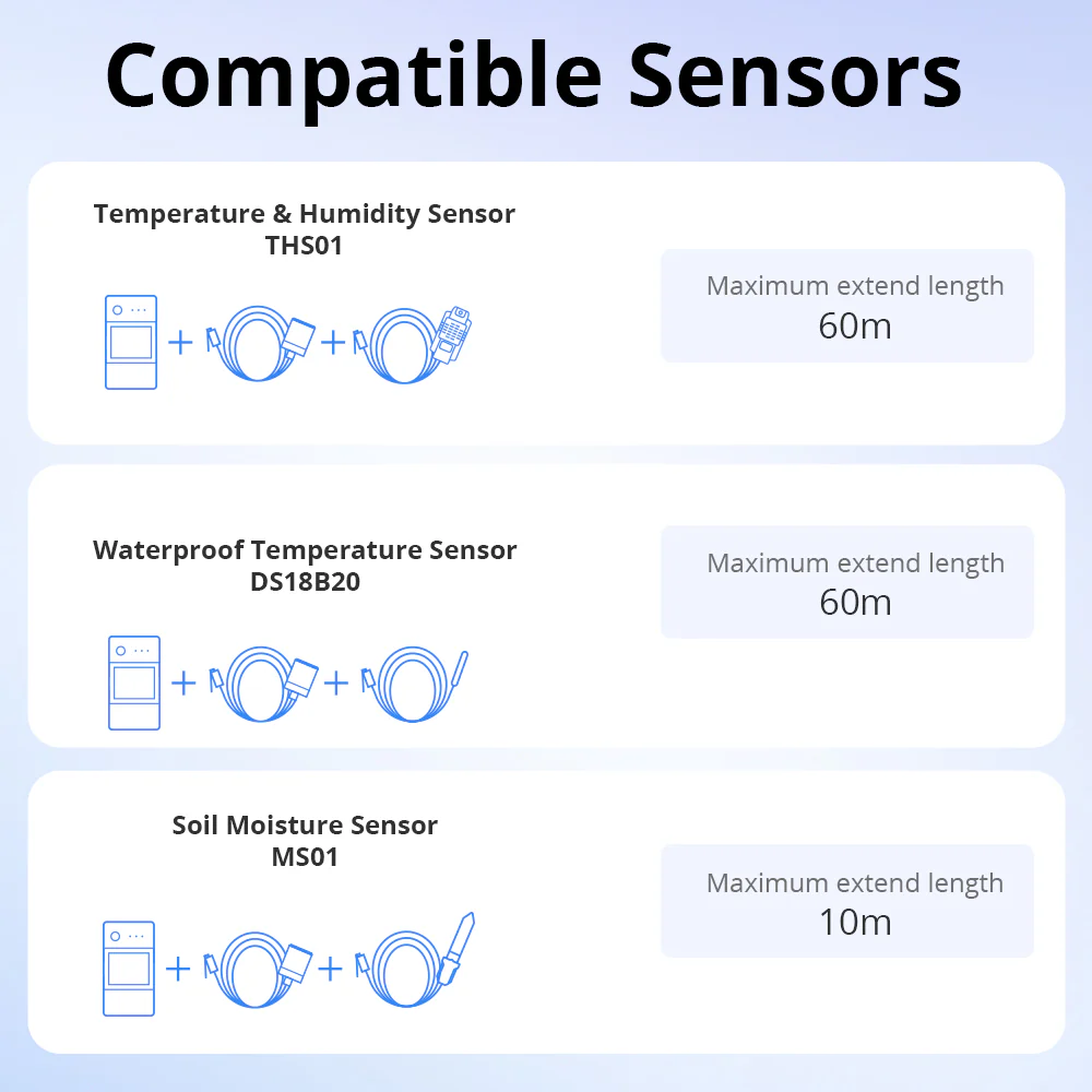 SONOFF RL560 5M Sensor Extension Cable for RJ9 4P4C Sensor - Image 3