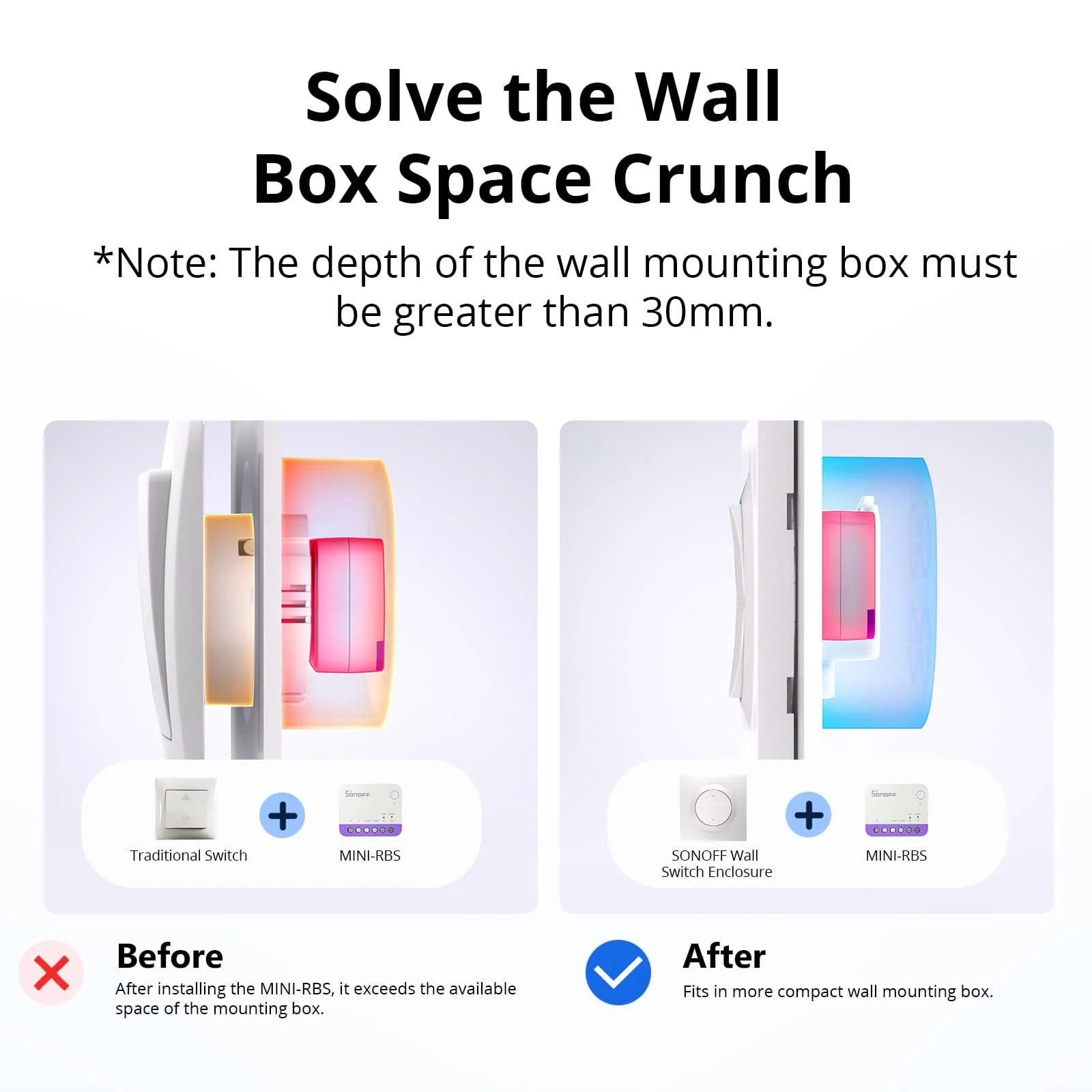 SONOFF Fusion Series Roller Shutter Wall Switch Enclosure | ERBS - Image 3