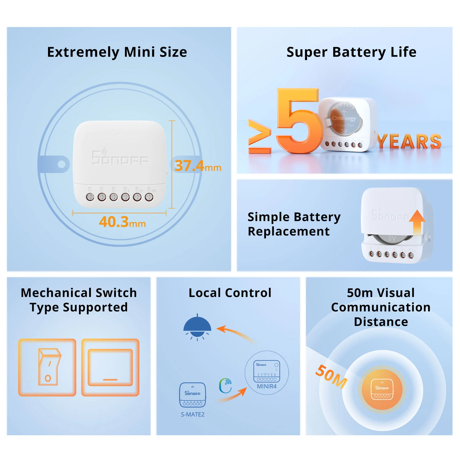 SONOFF S-MATE Extreme Switch Mate | S-MATE2 - Image 3
