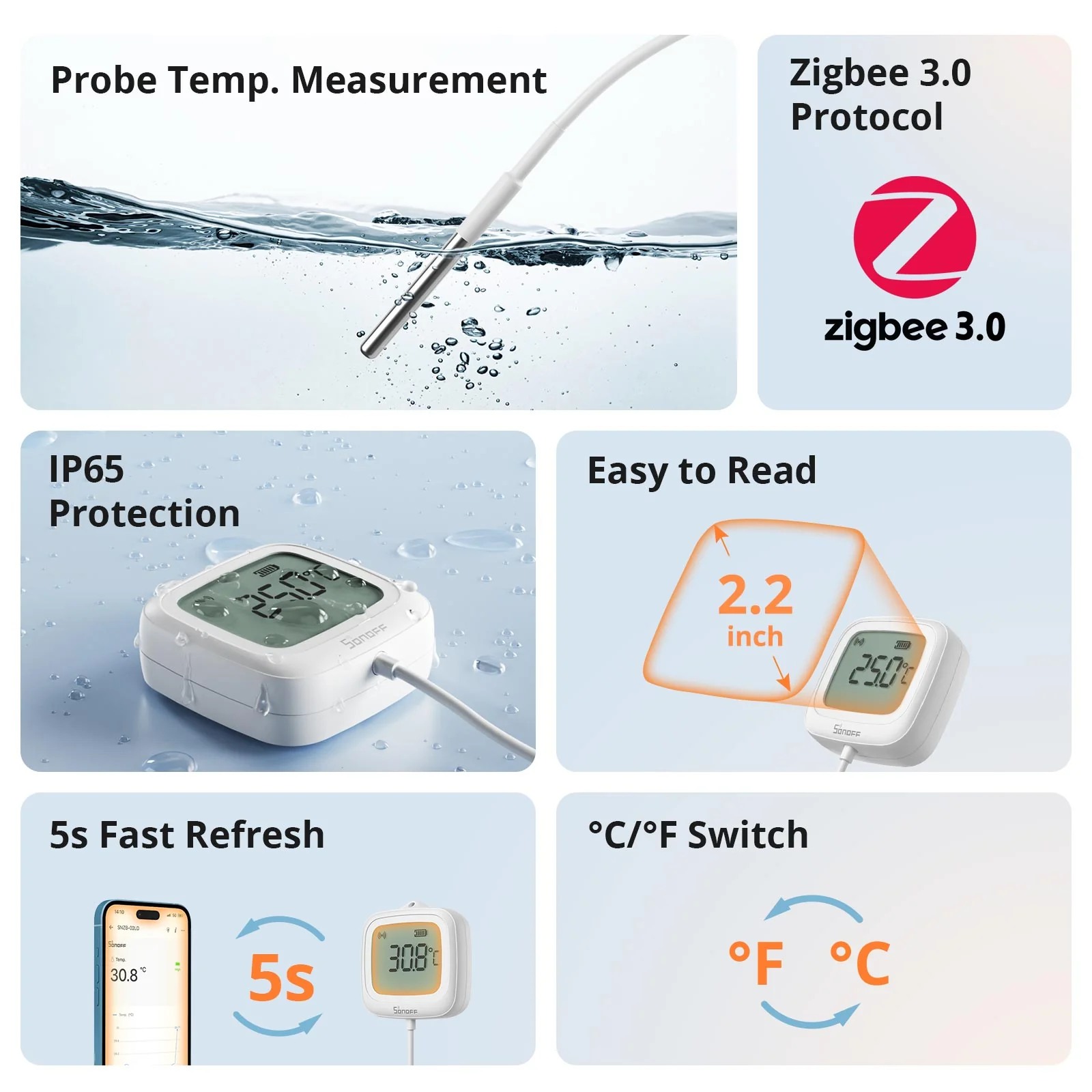 SONOFF SNZB-02LD IP65 Zigbee LCD Smart Thermometer (Probe Version) - Image 3