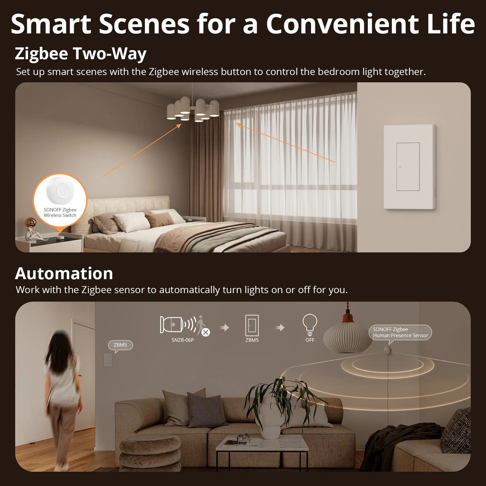 SONOFF SwitchMan Zigbee Smart Wall Switch | ZBM5 - Image 4