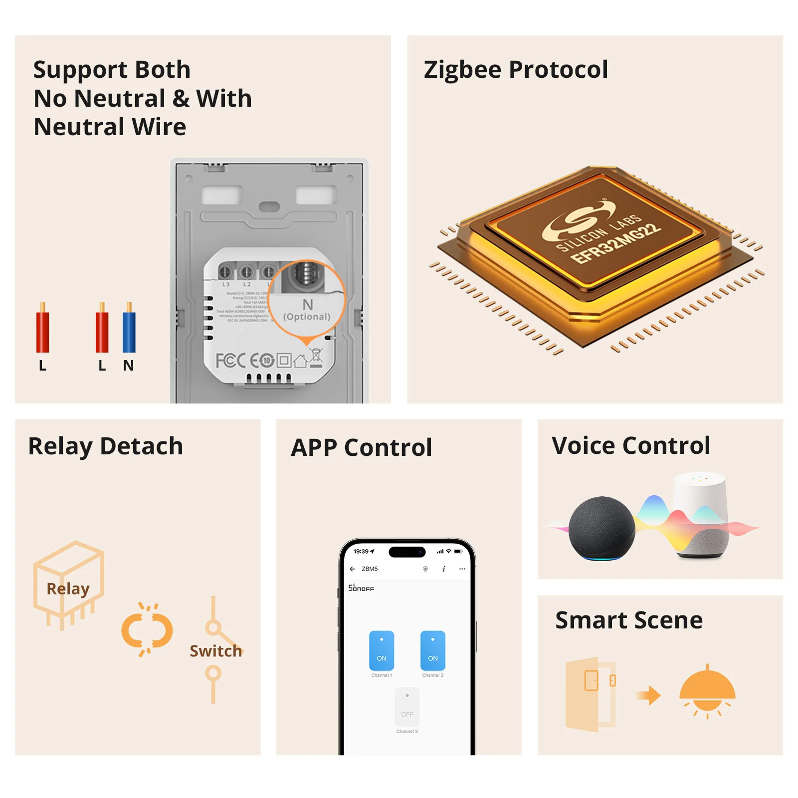 SONOFF SwitchMan Zigbee Smart Wall Switch | ZBM5 - Image 6