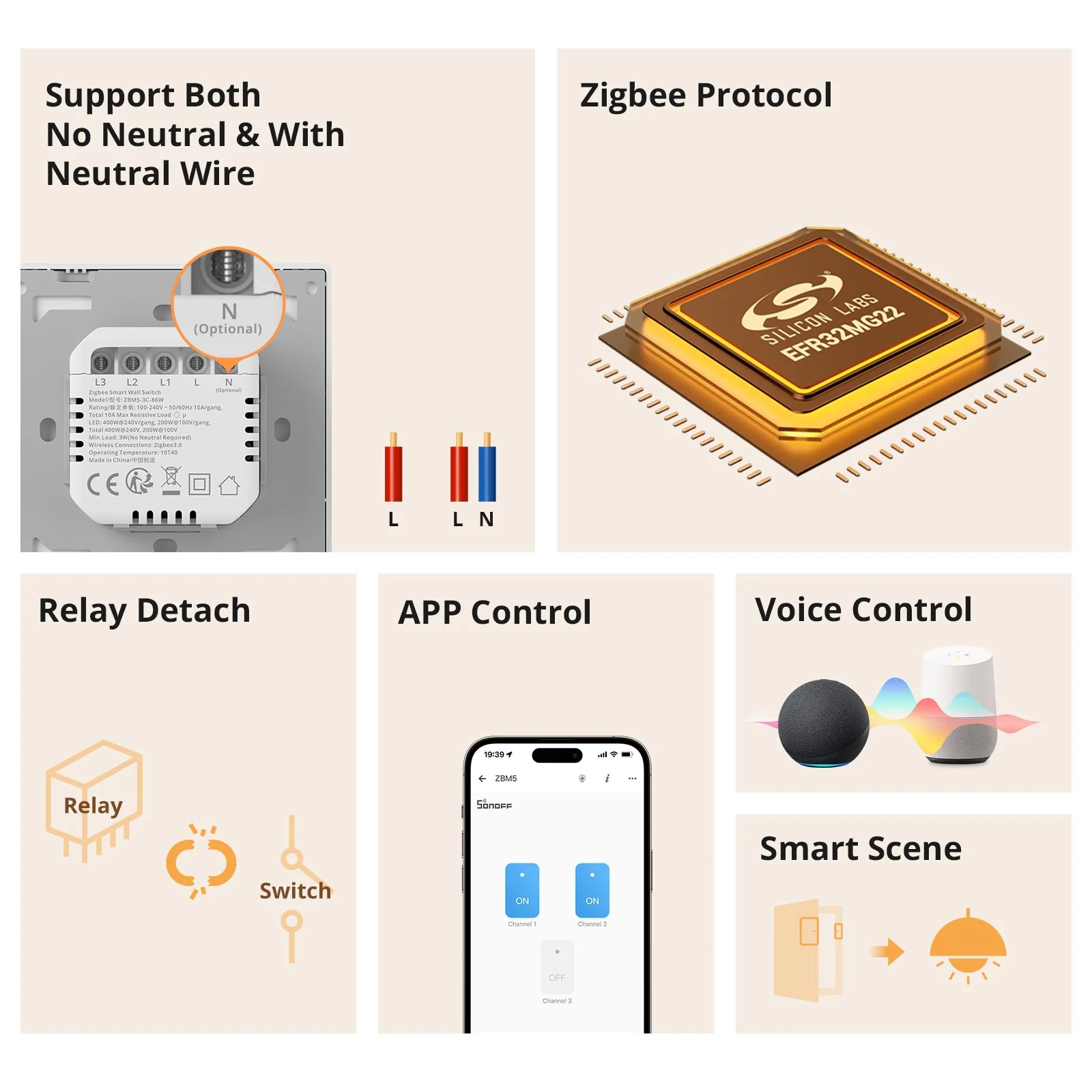 SONOFF SwitchMan Zigbee Smart Wall Switch | ZBM5 80/86 Type - Image 2