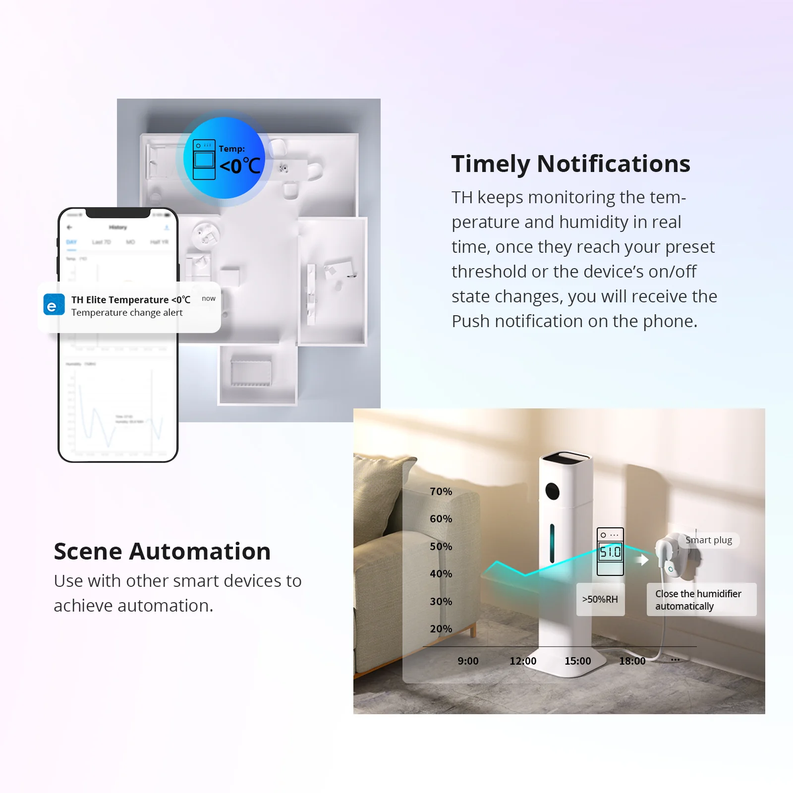 SONOFF TH Elite Smart Temperature and Humidity Monitoring Switch | THR316D/THR320D - Image 5