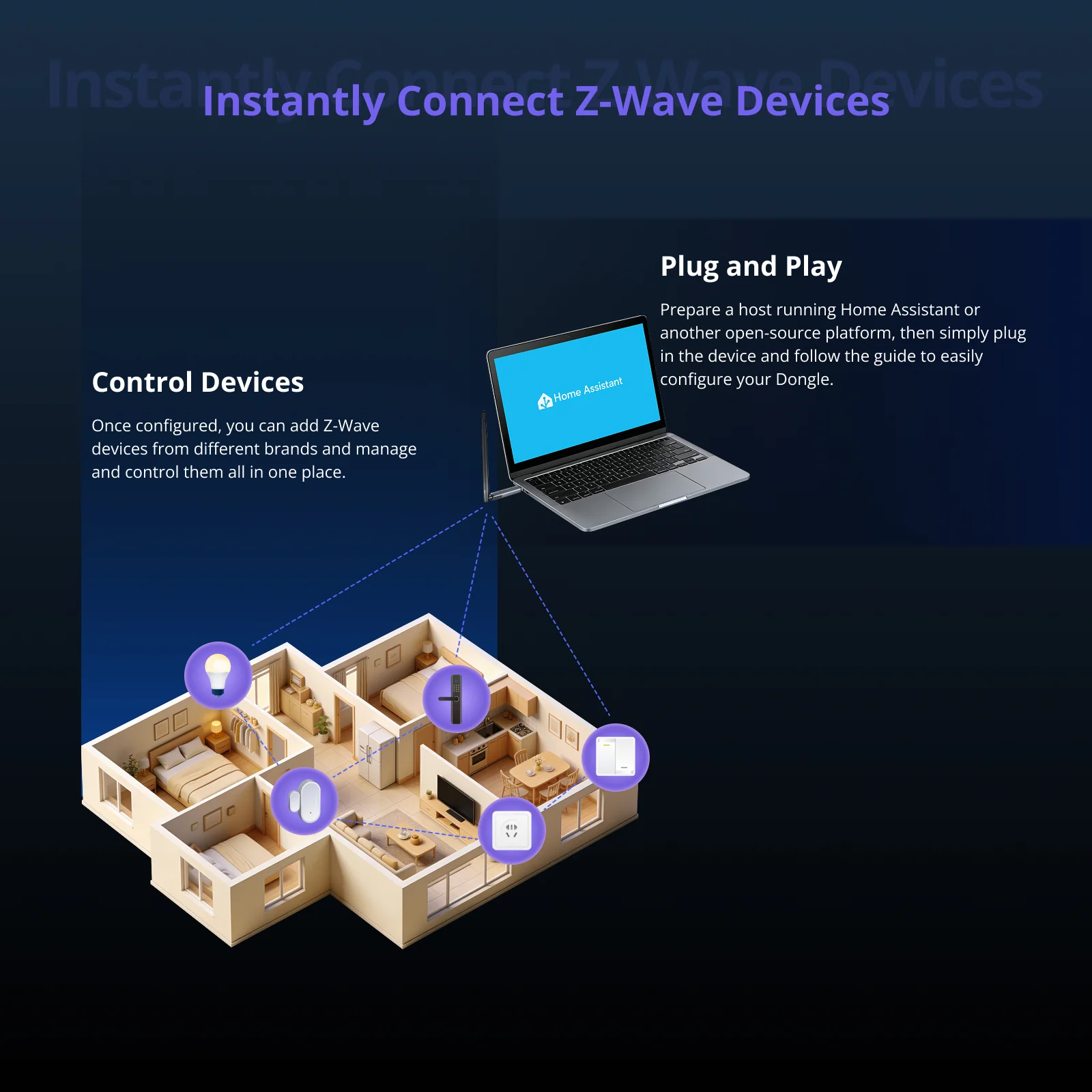 SONOFF USB Z-Wave 800 Dongle Plus | Dongle-PZG23 - Image 3