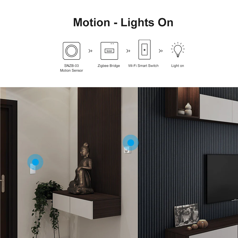SONOFF Zigbee Bridge Pro | ZBBridge-P - Image 3
