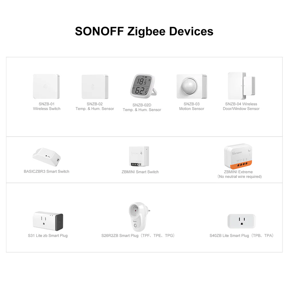 SONOFF Zigbee Bridge Pro | ZBBridge-P - Image 9