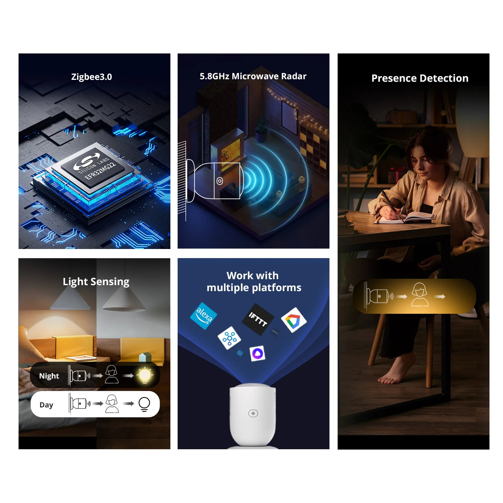 SONOFF Zigbee Human Presence Sensor | SNZB-06P - Image 3