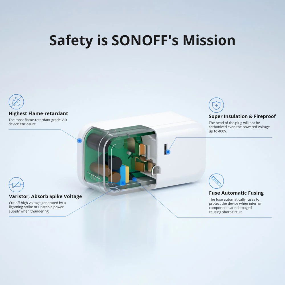 SONOFF Zigbee Smart Plug| iPlug Series S40 Lite - Image 6