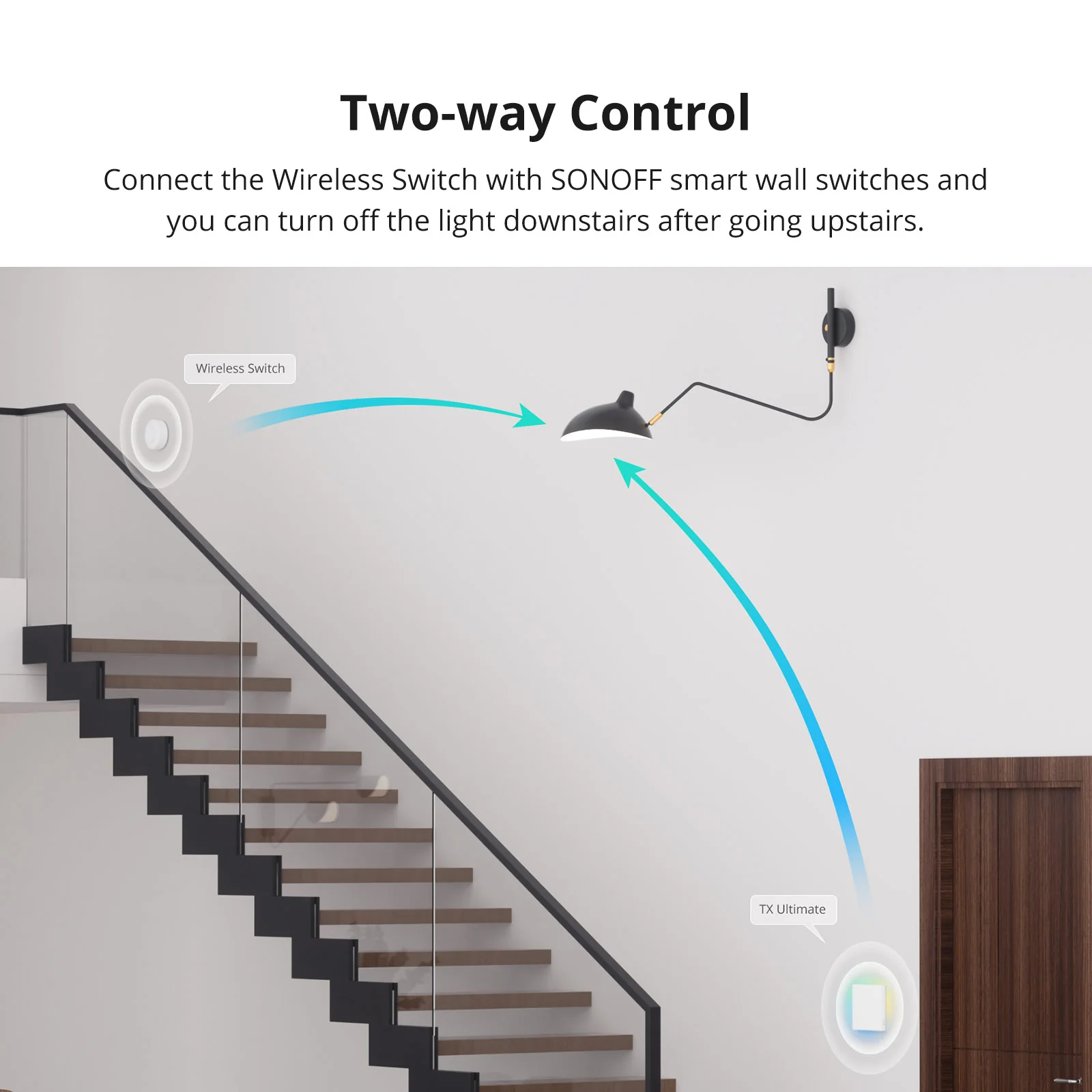 SONOFF Zigbee Wireless Switch | SNZB-01P - Image 14